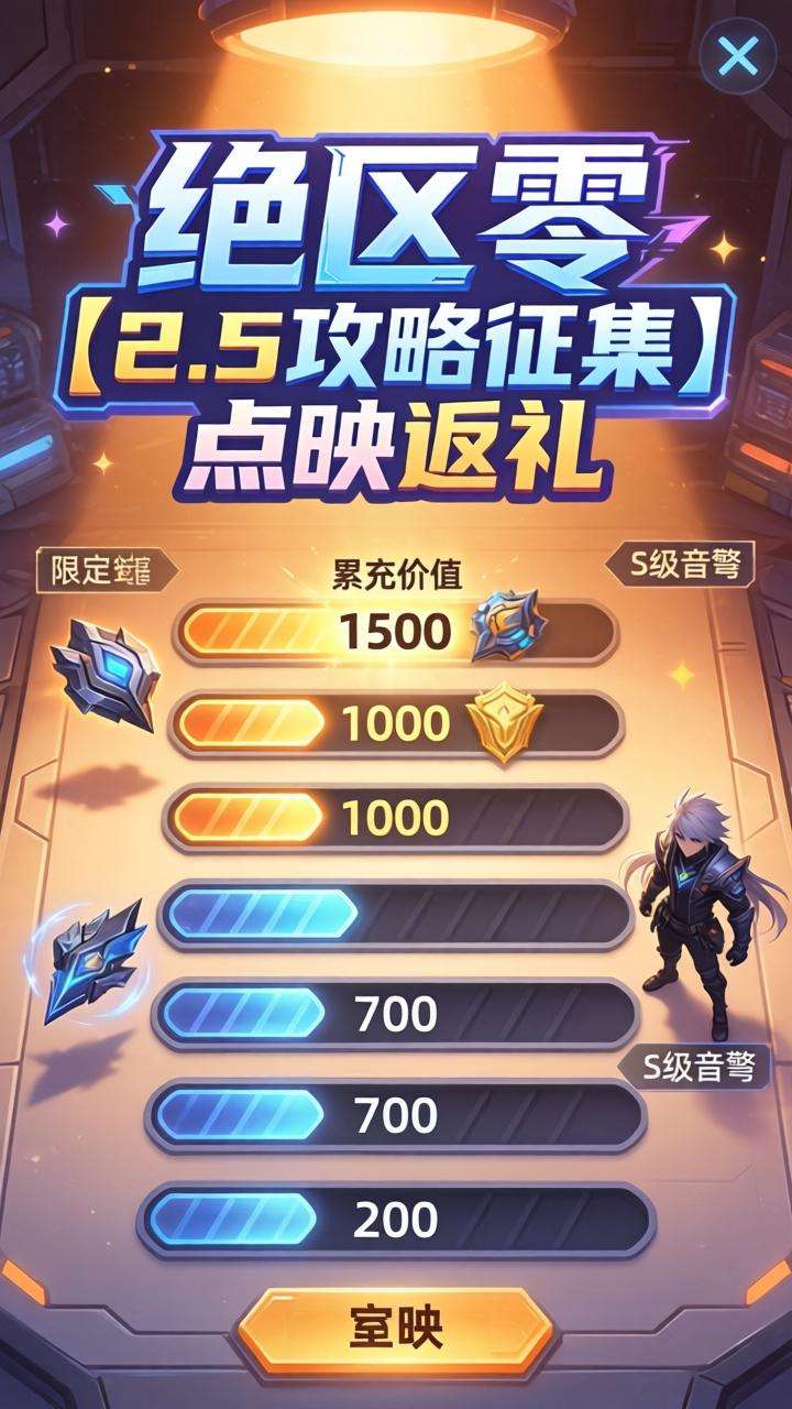 绝区零【2.5攻略征集】点映返礼怎么充才划算！官方正版下载 - 极玩家
