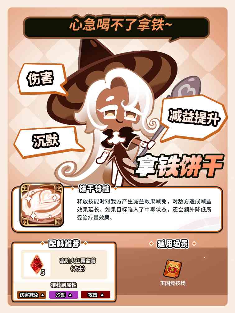 冲呀！饼干人：王国「所有的饼干都是学生~」 拿铁饼干 魔法糖解锁(图2)