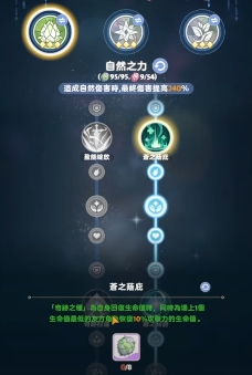 出发吧麦芬【零氪攻略】之 奶妈3转篇(图9)
