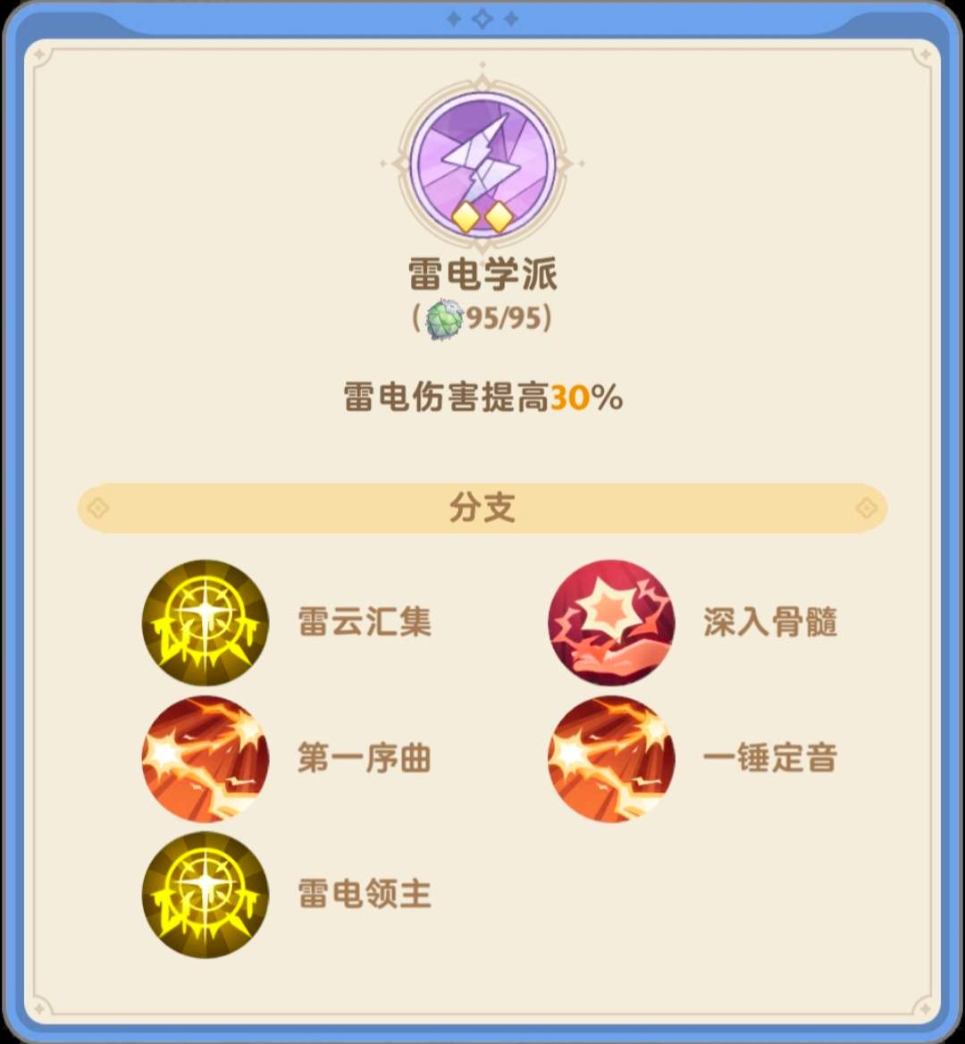 出发吧麦芬二转法师一锤定音流详解(图4)