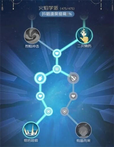 出发吧麦芬出发吧麦芬法师怎么玩 出发吧麦芬法师玩法攻略(图5)