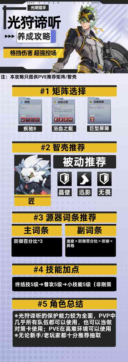 伊瑟【伊瑟】光狩谛听养成攻略(图2) 伊瑟【伊瑟】光狩谛听养成攻略(图2)