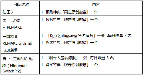 「2026台北国际电玩展」  光荣特库摩公开 『仁王3』 Live Gaming｜实况主开台