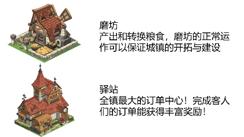 方舟之旅四月版本前瞻(图2)