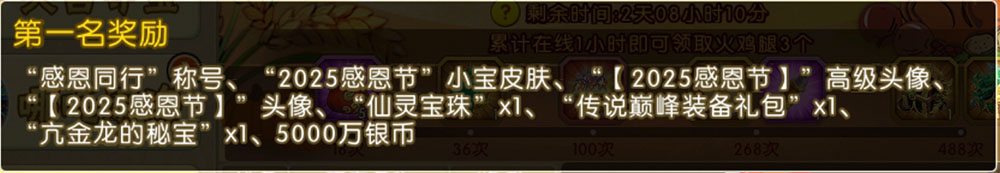 葫芦娃【葫芦娃】感恩节活动介绍：感恩之心感谢有你(图2)