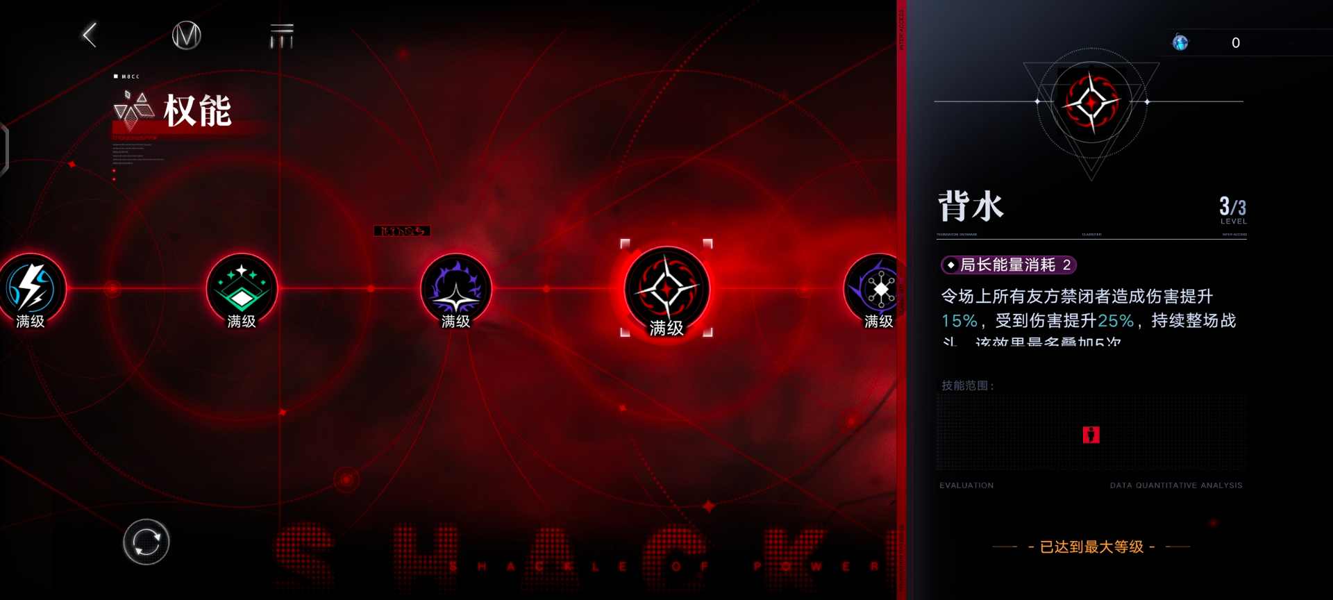 无期迷途无期迷途权能介绍（含新权能超限）(图4)