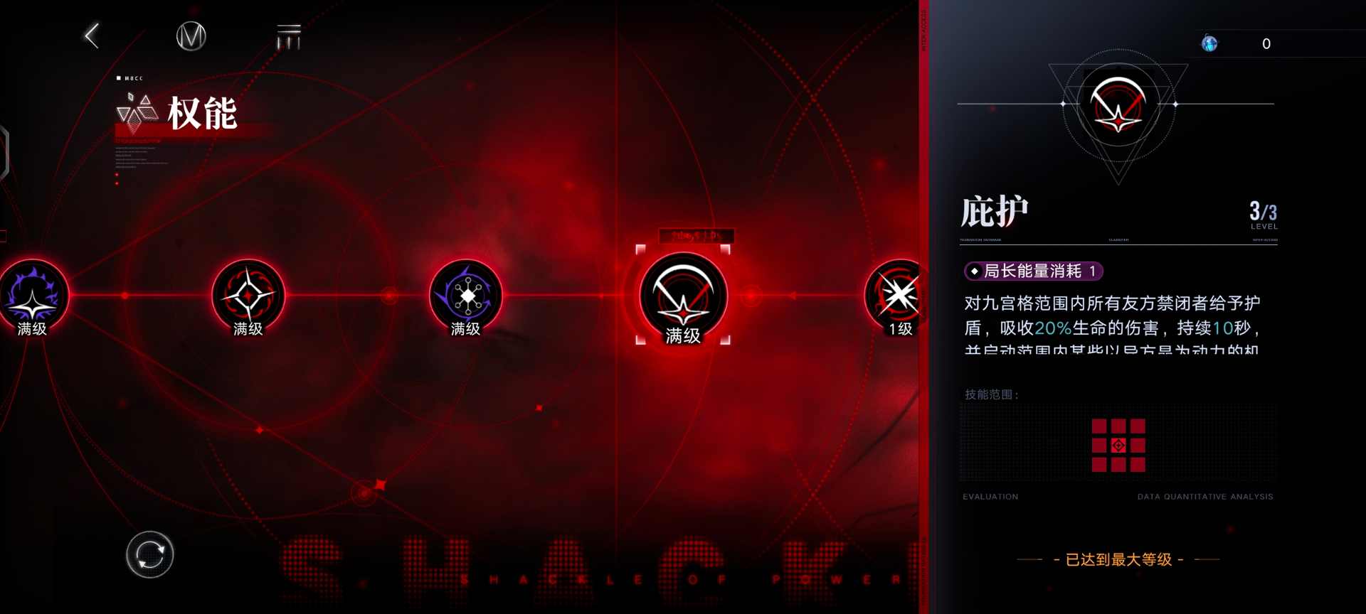 无期迷途无期迷途权能介绍（含新权能超限）(图2)