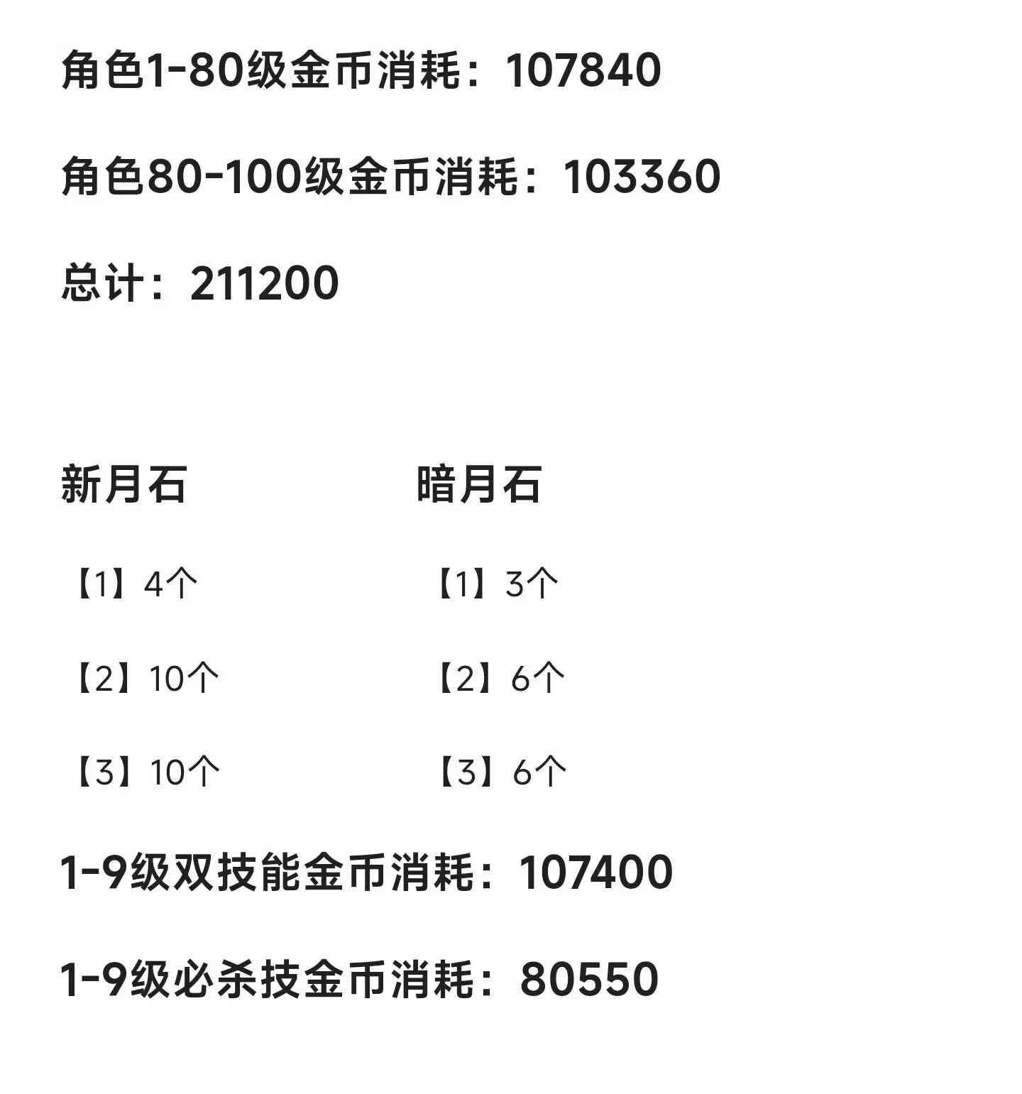 开放空间萌新必练/部分角色与武器向推荐【开放空间】(图14)