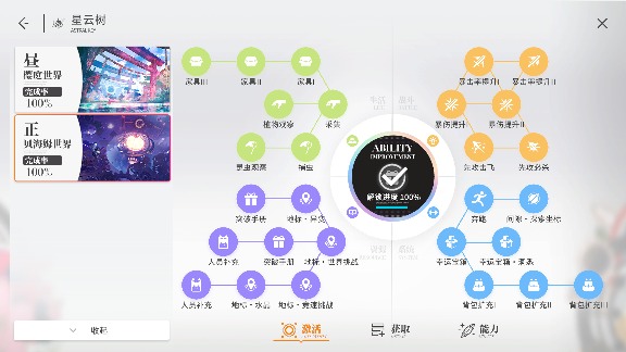 开放空间倾囊相授,所有必看细节小知识(求点赞)(图9) 开放空间倾囊相授,所有必看细节小知识(求点赞)(图9)