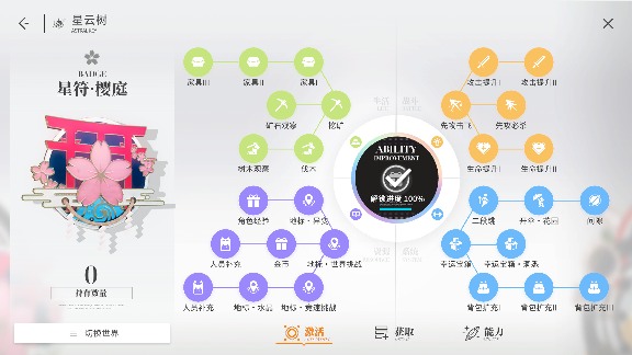 开放空间倾囊相授,所有必看细节小知识(求点赞)(图8) 开放空间倾囊相授,所有必看细节小知识(求点赞)(图8)