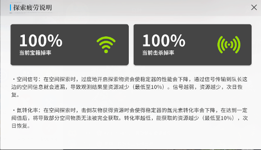 开放空间开放空间资源紧缺,体力的合理(图7) 开放空间开放空间资源紧缺,体力的合理(图7)