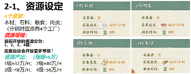 华夏绘世录【绘世秘籍】}开疆拓土玩法介绍与小技巧(图3)