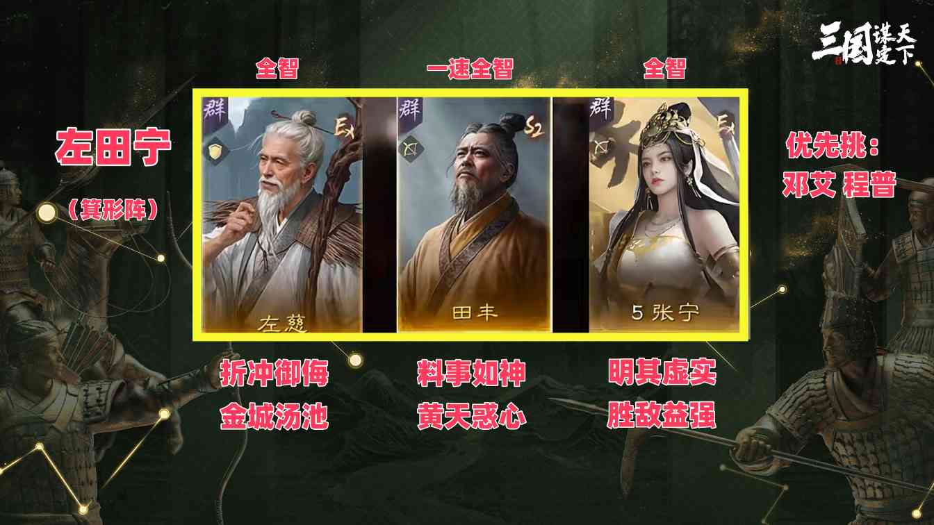 三国：谋定天下S8开荒攻略！职业推荐、阵容推荐！(图4)