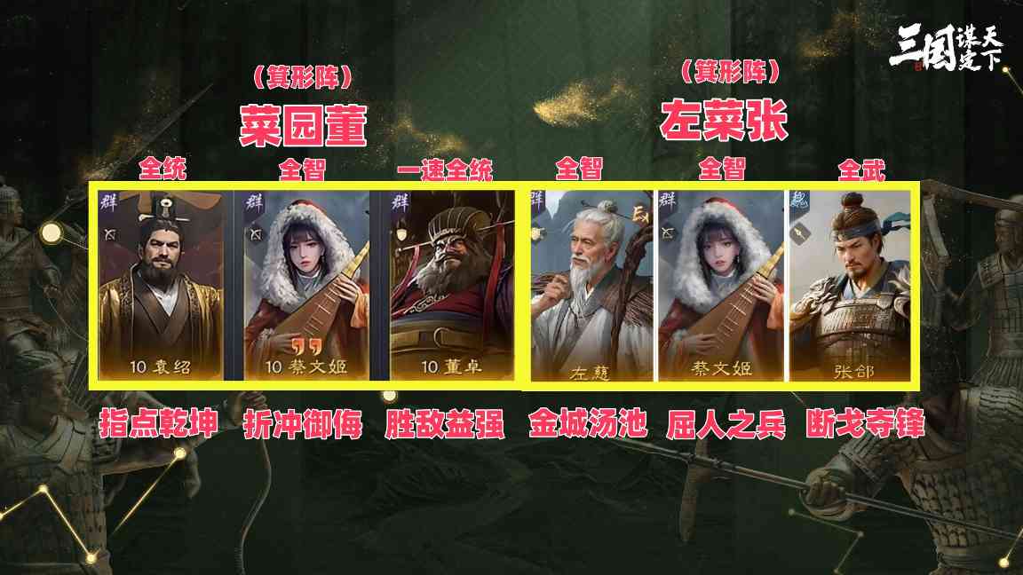 三国：谋定天下S8开荒攻略！职业推荐、阵容推荐！(图3)