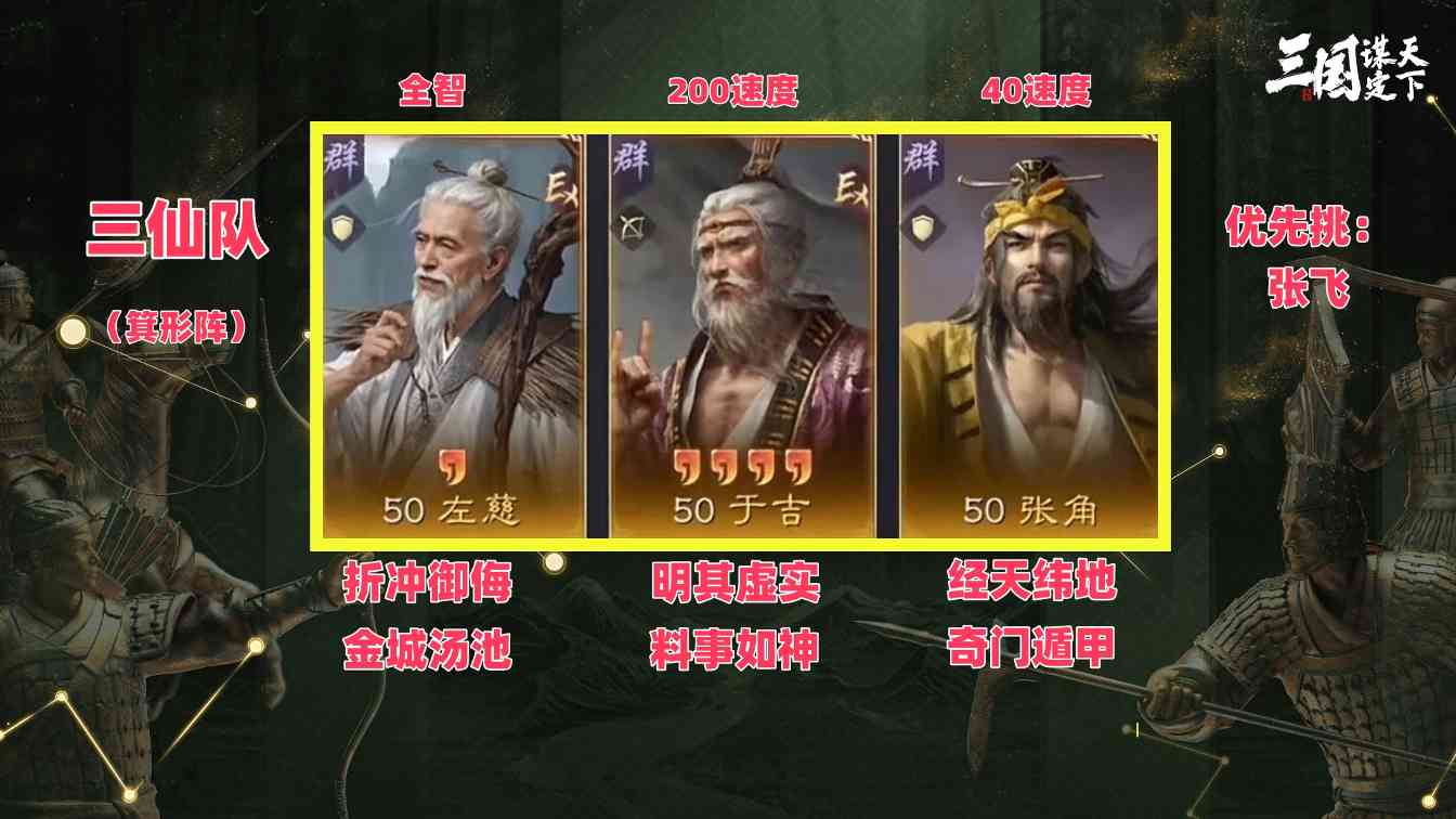 三国：谋定天下S8开荒攻略！职业推荐、阵容推荐！(图5)