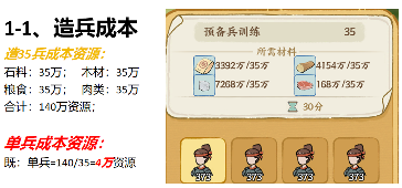 华夏绘世录【绘世秘籍】}开疆拓土玩法介绍与小技巧官方正版下载 - 极玩家