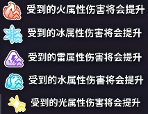 盲盒派对盲盒百科 机制篇 属性伤害与相关机制(图1)