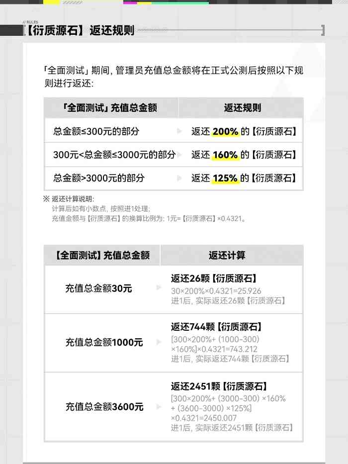 明日方舟：终末地【3测】氪金收益最大化(图3)