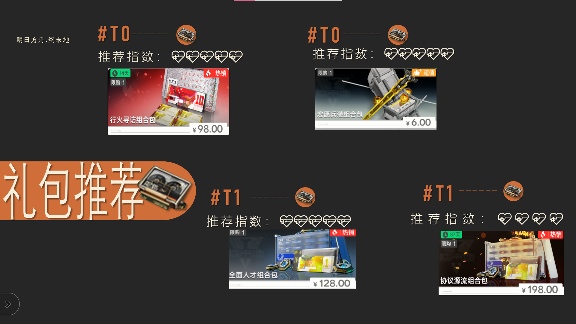 明日方舟：终末地【3测】氪金收益最大化(图4)