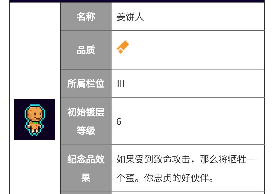 霓虹深渊：无限【纪念品百科】小明需要出门装配双黄蛋吗？(图9)