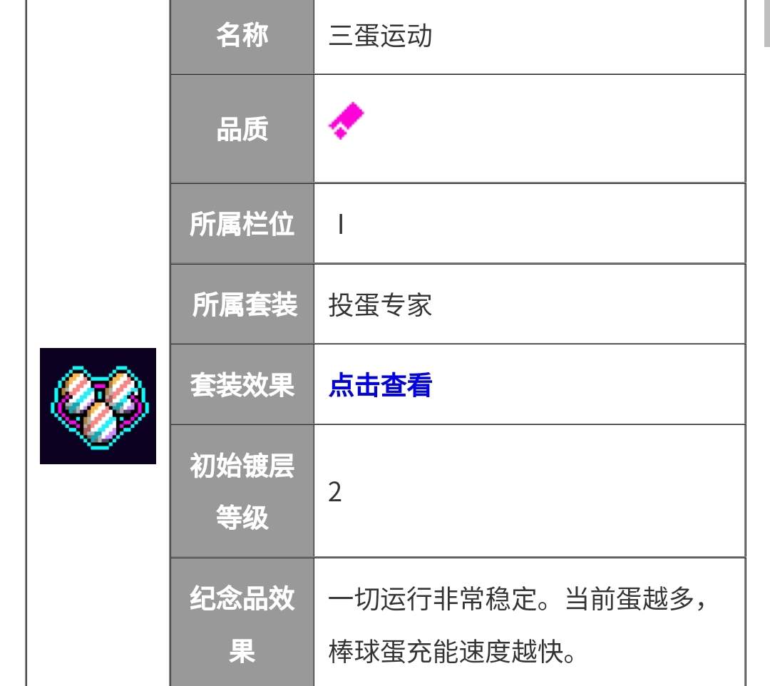 霓虹深渊：无限【纪念品百科】小明需要出门装配双黄蛋吗？(图10)
