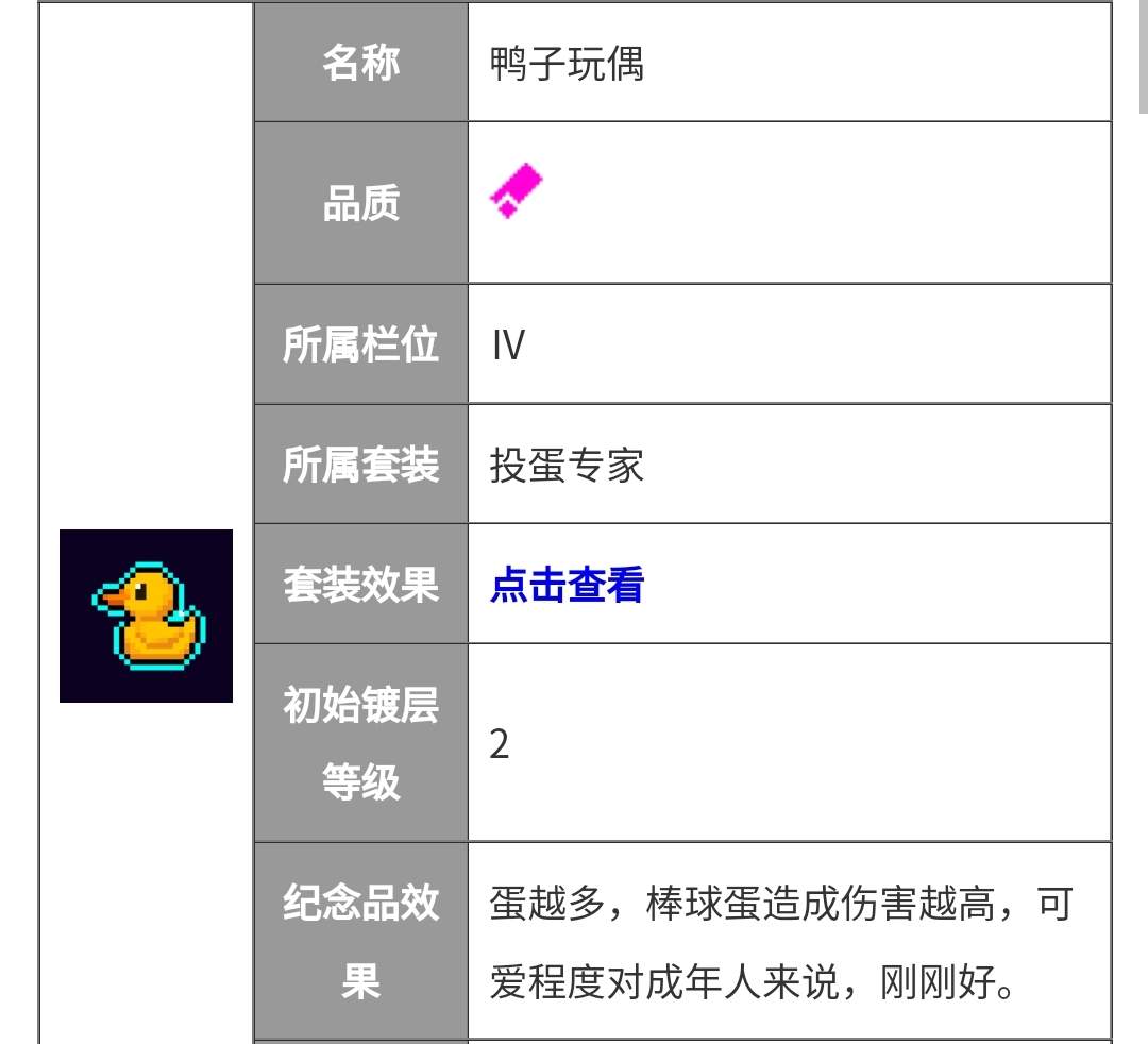 霓虹深渊：无限【纪念品百科】小明需要出门装配双黄蛋吗？(图11)