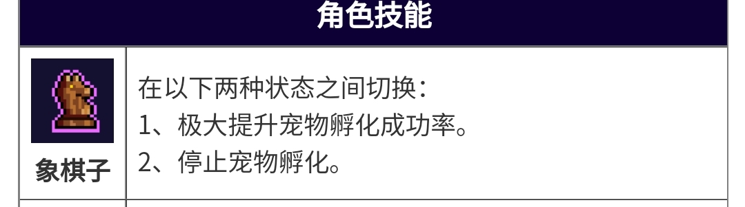 霓虹深渊：无限【纪念品百科】小明需要出门装配双黄蛋吗？(图12)