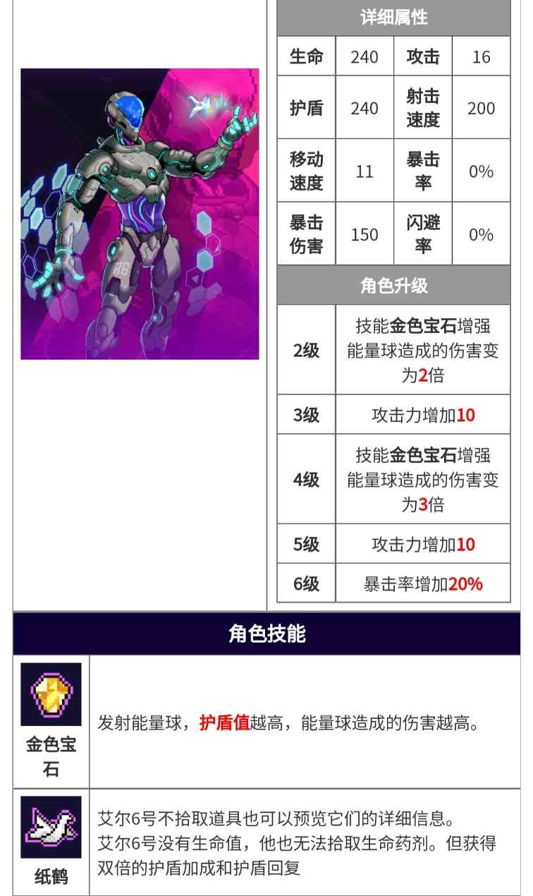 霓虹深渊：无限【纪念品百科】R6到底选择陆战头盔还是弹夹？官方正版下载 - 极玩家