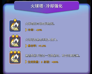 人征塔战四年内测老玩家新手攻略（必看）天赋技能选择篇(图12)