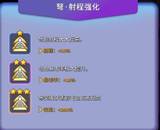 人征塔战四年内测老玩家新手攻略（必看）天赋技能选择篇(图20)