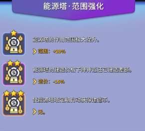 人征塔战四年内测老玩家新手攻略（必看）天赋技能选择篇(图24)