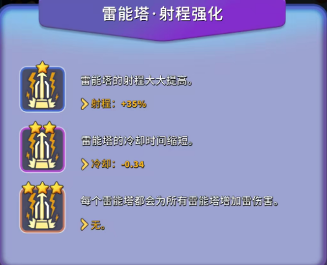 人征塔战四年内测老玩家新手攻略（必看）天赋技能选择篇(图27)