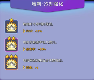 人征塔战四年内测老玩家新手攻略（必看）天赋技能选择篇(图26)