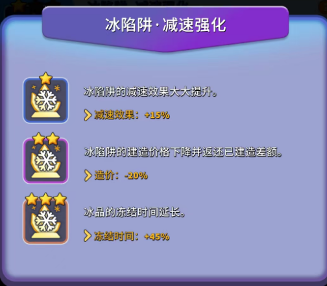 人征塔战四年内测老玩家新手攻略（必看）天赋技能选择篇(图5)