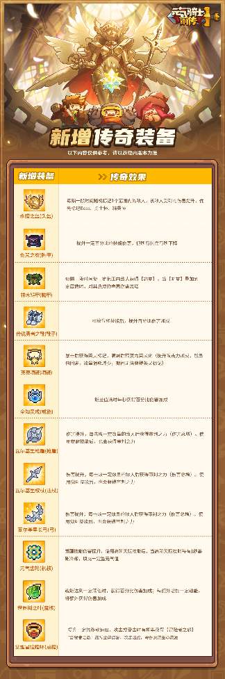 元气骑士前传【新赛季爆料05】SS5赛季优化调整一览(图11)