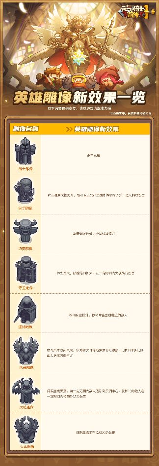 元气骑士前传【新赛季爆料05】SS5赛季优化调整一览(图7)