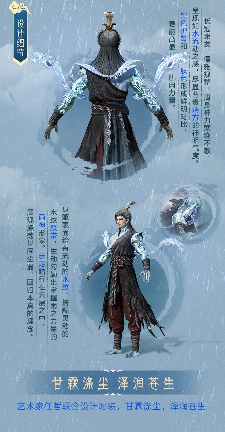 《和平精英》全新系列角色-【天象三御】上线(图7)