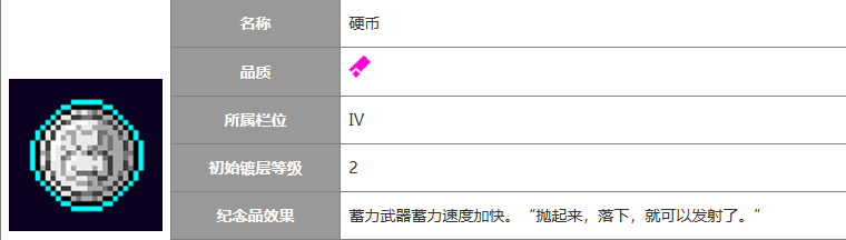 霓虹深渊：无限【纪念品百科】各种冷门纪念品应该怎么开图鉴？(图2)