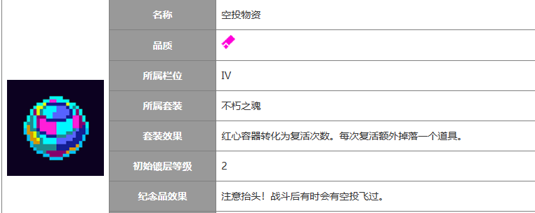 霓虹深渊：无限【纪念品百科】各种冷门纪念品应该怎么开图鉴？(图5)