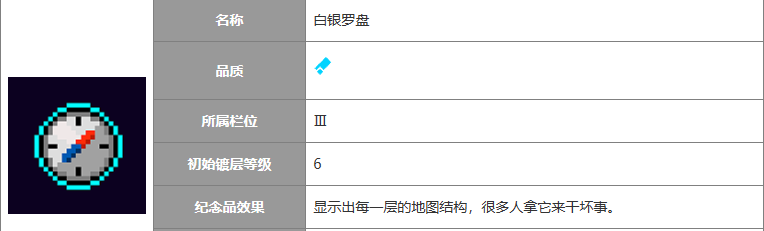 霓虹深渊：无限【纪念品百科】各种冷门纪念品应该怎么开图鉴？(图7)