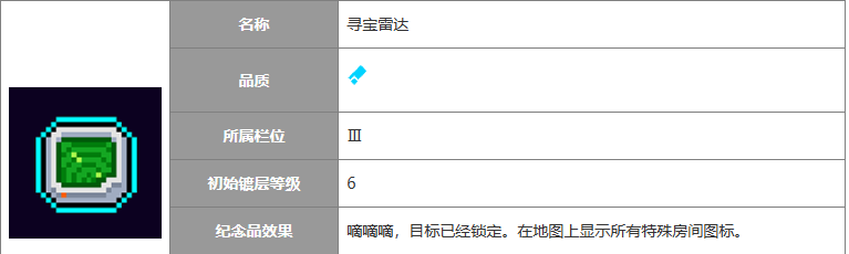 霓虹深渊：无限【纪念品百科】各种冷门纪念品应该怎么开图鉴？(图9)