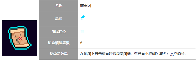 霓虹深渊：无限【纪念品百科】各种冷门纪念品应该怎么开图鉴？(图8)