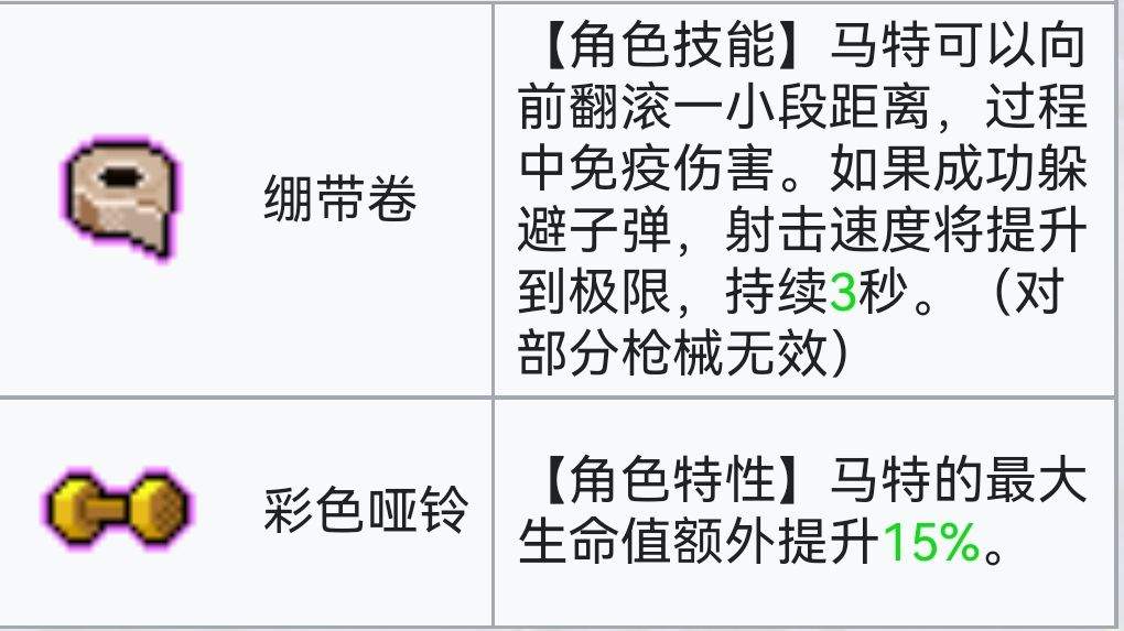 霓虹深渊：无限霓虹深渊全角色介绍！（截止至小红帽）(图26)