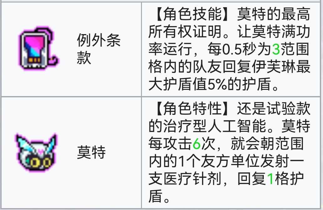 霓虹深渊：无限霓虹深渊全角色介绍！（截止至小红帽）(图74)