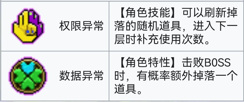 霓虹深渊：无限霓虹深渊全角色介绍！（截止至小红帽）(图82)