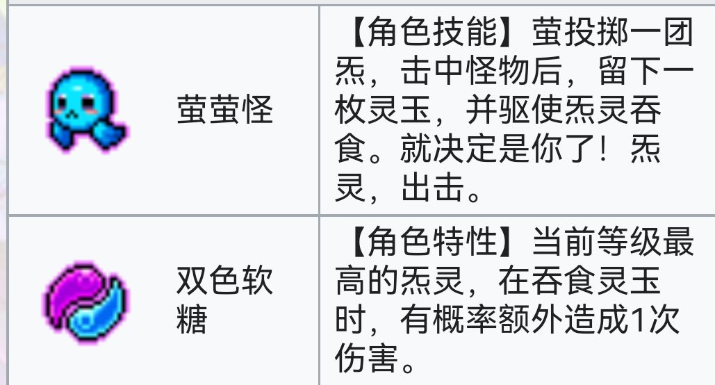 霓虹深渊：无限霓虹深渊全角色介绍！（截止至小红帽）(图94)