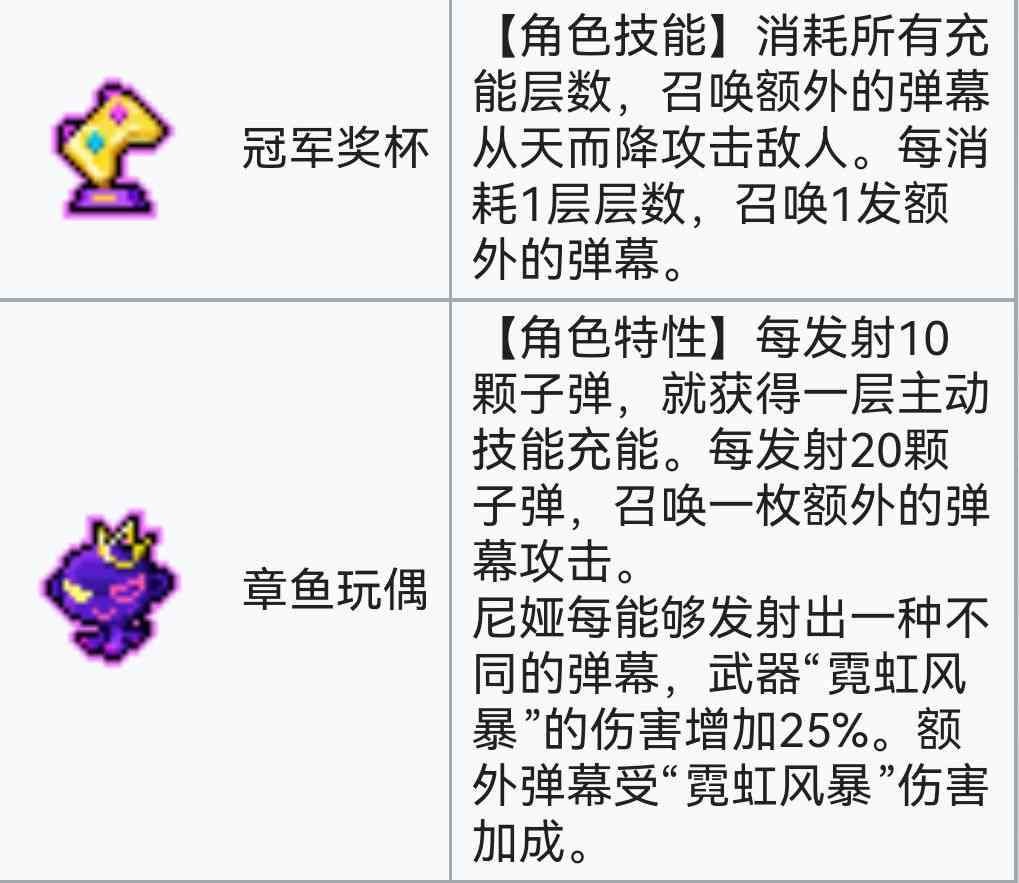 霓虹深渊：无限霓虹深渊全角色介绍！（截止至小红帽）(图98)