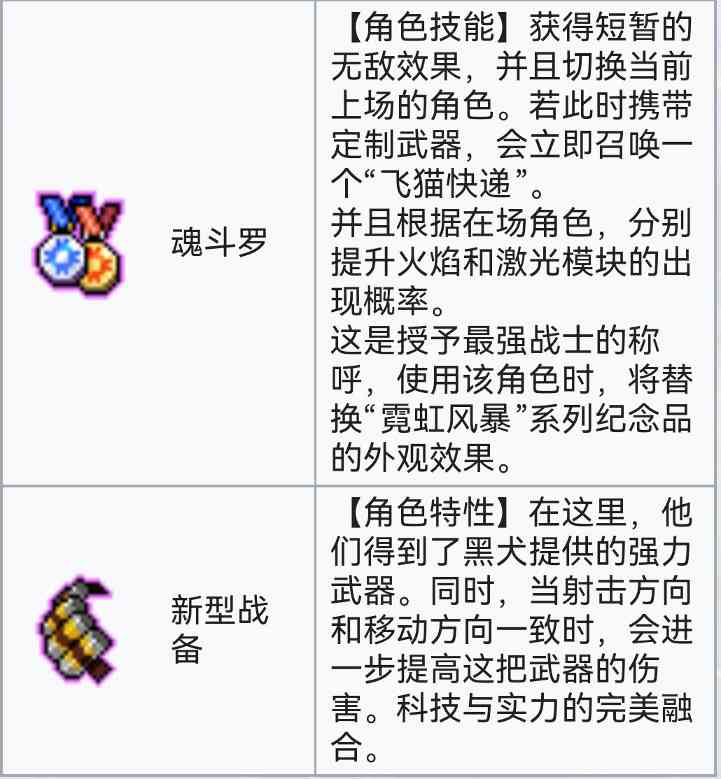 霓虹深渊：无限霓虹深渊全角色介绍！（截止至小红帽）(图102)
