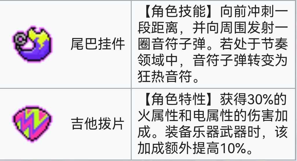 霓虹深渊：无限霓虹深渊全角色介绍！（截止至小红帽）(图106)