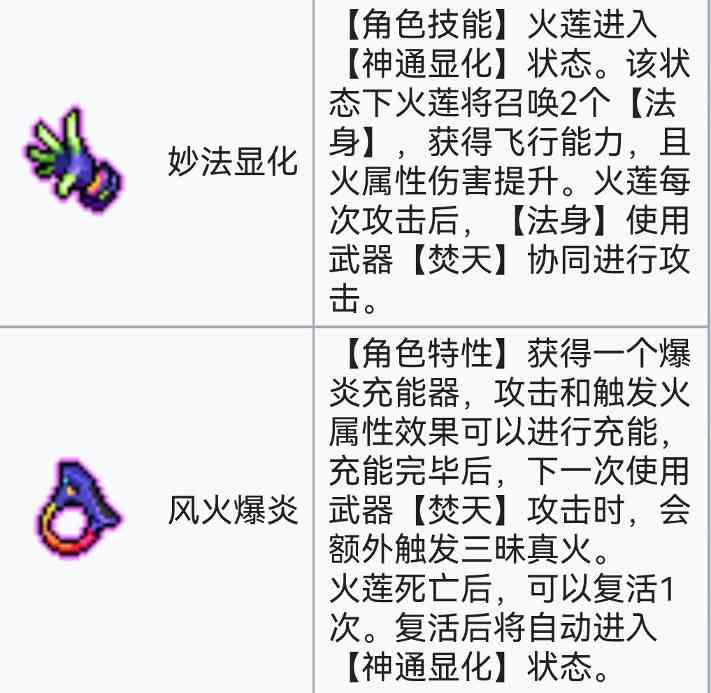 霓虹深渊：无限霓虹深渊全角色介绍！（截止至小红帽）(图132)